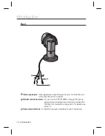 Предварительный просмотр 12 страницы Samsung SCO-2080RH User Manual