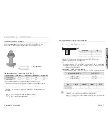 Preview for 8 page of Samsung SCO-2370 User Manual