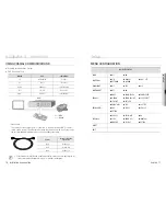 Preview for 9 page of Samsung SCO-2370 User Manual