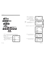 Preview for 18 page of Samsung SCO-2370 User Manual