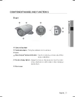 Preview for 11 page of Samsung SCO-2370N User Manual