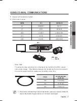 Preview for 17 page of Samsung SCO-2370N User Manual