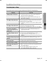 Preview for 39 page of Samsung SCO-2370N User Manual