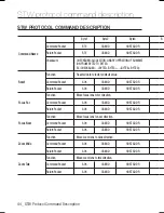 Preview for 44 page of Samsung SCO-2370N User Manual