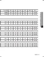 Preview for 45 page of Samsung SCO-2370N User Manual