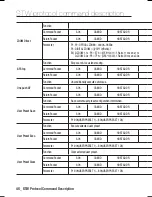 Preview for 46 page of Samsung SCO-2370N User Manual