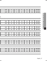 Preview for 47 page of Samsung SCO-2370N User Manual