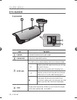 Preview for 10 page of Samsung SCO-6081R User Manual