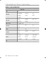 Preview for 16 page of Samsung SCO-6081R User Manual