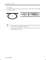 Предварительный просмотр 16 страницы Samsung SCO-6083R User Manual