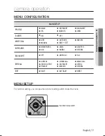 Предварительный просмотр 17 страницы Samsung SCO-6083R User Manual