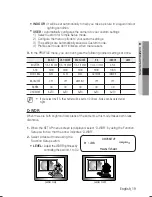 Предварительный просмотр 19 страницы Samsung SCO-6083R User Manual