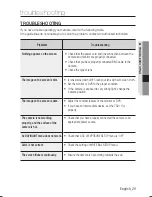 Предварительный просмотр 29 страницы Samsung SCO-6083R User Manual