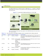 Предварительный просмотр 21 страницы Samsung Scopia Series Reference Manual