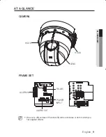 Предварительный просмотр 9 страницы Samsung SCP-2250(P) User Manual