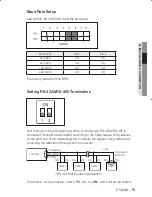 Предварительный просмотр 15 страницы Samsung SCP-2250(P) User Manual