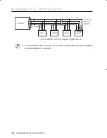 Предварительный просмотр 16 страницы Samsung SCP-2250(P) User Manual