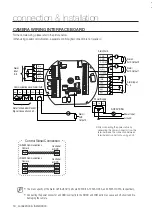 Preview for 14 page of Samsung SCP-2271/SCP-2271H User Manual