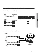 Preview for 15 page of Samsung SCP-2271/SCP-2271H User Manual