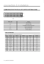 Preview for 18 page of Samsung SCP-2271/SCP-2271H User Manual