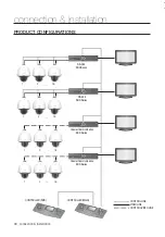 Preview for 30 page of Samsung SCP-2271/SCP-2271H User Manual