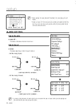 Preview for 76 page of Samsung SCP-2271/SCP-2271H User Manual