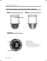 Предварительный просмотр 12 страницы Samsung SCP-2273 User Manual