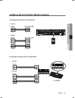 Предварительный просмотр 15 страницы Samsung SCP-2273 User Manual