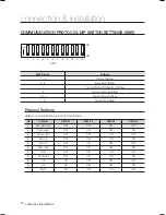 Предварительный просмотр 18 страницы Samsung SCP-2273 User Manual