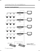 Предварительный просмотр 30 страницы Samsung SCP-2273 User Manual