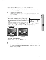 Предварительный просмотр 51 страницы Samsung SCP-2330 User Manual