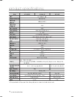 Предварительный просмотр 92 страницы Samsung SCP-2330 User Manual