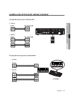 Preview for 19 page of Samsung SCP-2370 User Manual