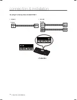 Preview for 14 page of Samsung SCP-2370RH User Manual