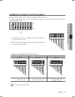 Preview for 19 page of Samsung SCP-2370RH User Manual