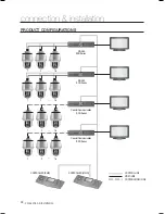 Preview for 28 page of Samsung SCP-2370RH User Manual