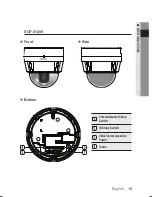 Предварительный просмотр 15 страницы Samsung SCP-3120 User Manual