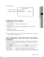 Предварительный просмотр 43 страницы Samsung SCP-3120 User Manual