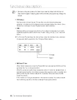 Предварительный просмотр 82 страницы Samsung SCP-3120 User Manual