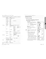 Предварительный просмотр 24 страницы Samsung SCP-3120V User Manual