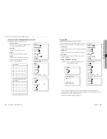 Предварительный просмотр 32 страницы Samsung SCP-3120V User Manual