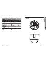 Предварительный просмотр 47 страницы Samsung SCP-3120V User Manual