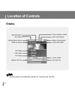 Предварительный просмотр 10 страницы Samsung SCPYP-D1 User Manual