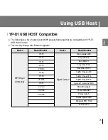 Предварительный просмотр 75 страницы Samsung SCPYP-D1 User Manual