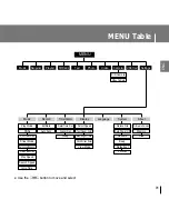 Предварительный просмотр 91 страницы Samsung SCPYP-D1 User Manual