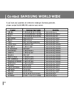 Предварительный просмотр 96 страницы Samsung SCPYP-D1 User Manual