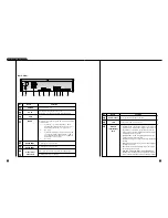 Предварительный просмотр 7 страницы Samsung SCR-3000P User Manual