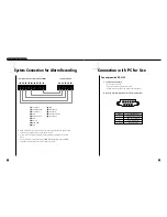 Предварительный просмотр 12 страницы Samsung SCR-3000P User Manual