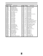 Preview for 27 page of Samsung SCR-3232 Service Manual