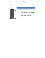 Preview for 16 page of Samsung SCS-26UC2 User Manual